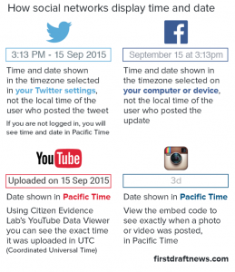 social-network-timestamps
