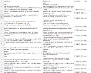 Spreadsheet from a Hearken intake form.