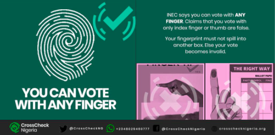 You can vote with any finger